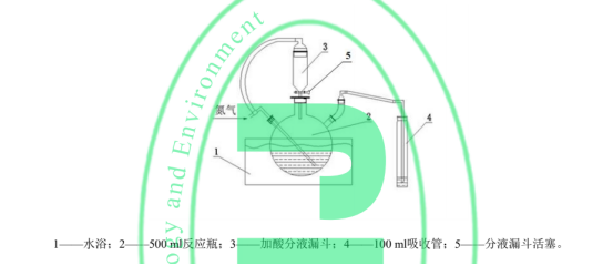 全自動水質硫化物酸化吹氣儀(圖1)
