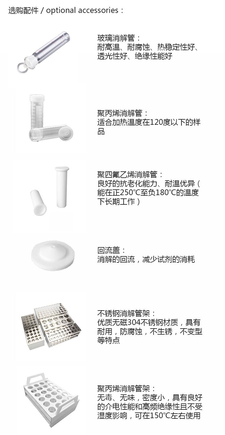 石墨尿碘消解儀(圖1) 石墨尿碘消解儀(圖1)